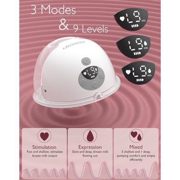 NEW/SEALED Momcozy M5 Smart App Control Hands Free Breast Pump - Picture 6 of 8